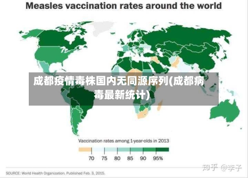 成都疫情毒株国内无同源序列(成都病毒最新统计)-第1张图片