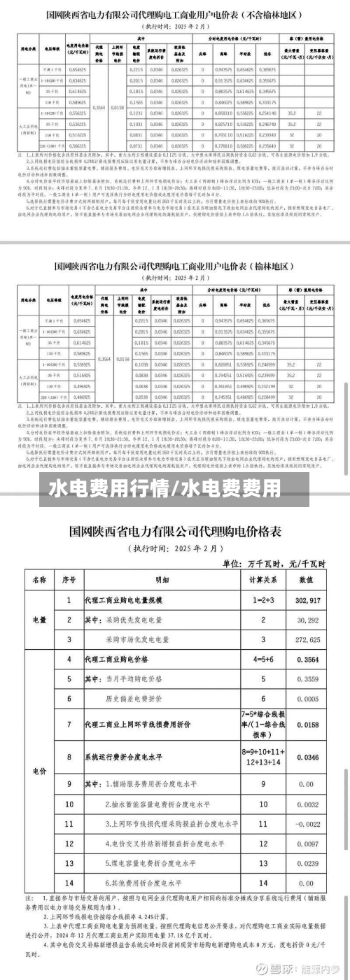 水电费用行情/水电费费用