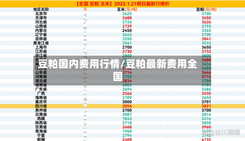 豆粕国内费用行情/豆粕最新费用全国-第1张图片