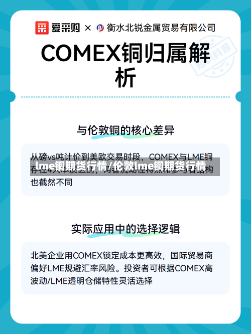 lme铜期货行情/伦敦lme铜期货行情-第1张图片