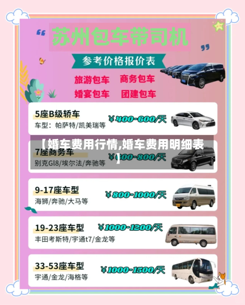 【婚车费用行情,婚车费用明细表】-第1张图片