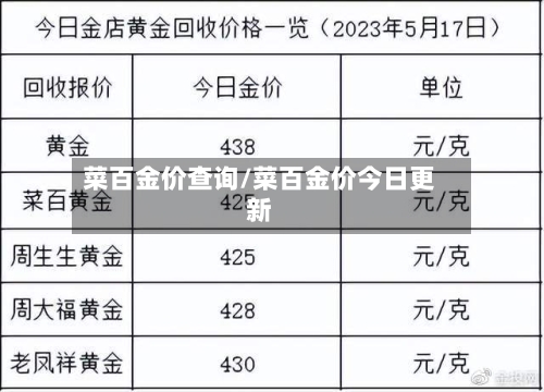 菜百金价查询/菜百金价今日更新-第1张图片