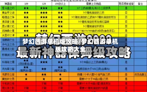 梦幻西游单机版攻略/梦幻西游单机版攻略大全-第1张图片