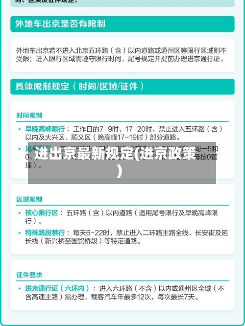 进出京最新规定(进京政策)-第1张图片