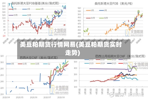 美豆粕期货行情网易(美豆粕期货实时走势)-第1张图片