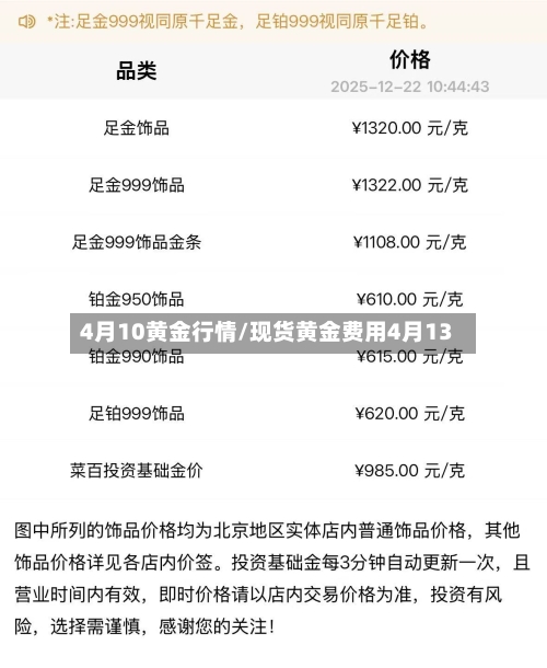 4月10黄金行情/现货黄金费用4月13-第1张图片
