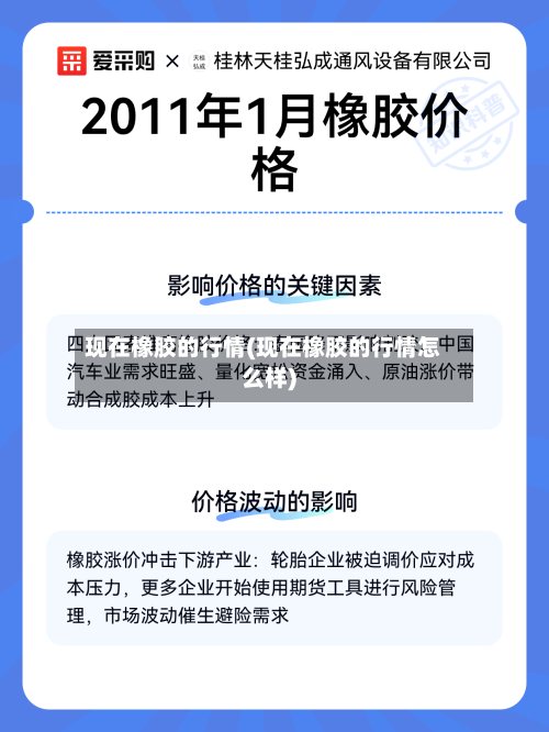 现在橡胶的行情(现在橡胶的行情怎么样)-第2张图片
