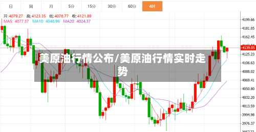 美原油行情公布/美原油行情实时走势-第1张图片