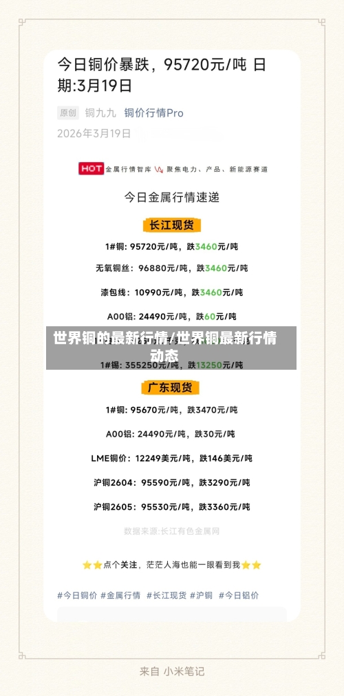 世界铜的最新行情/世界铜最新行情动态