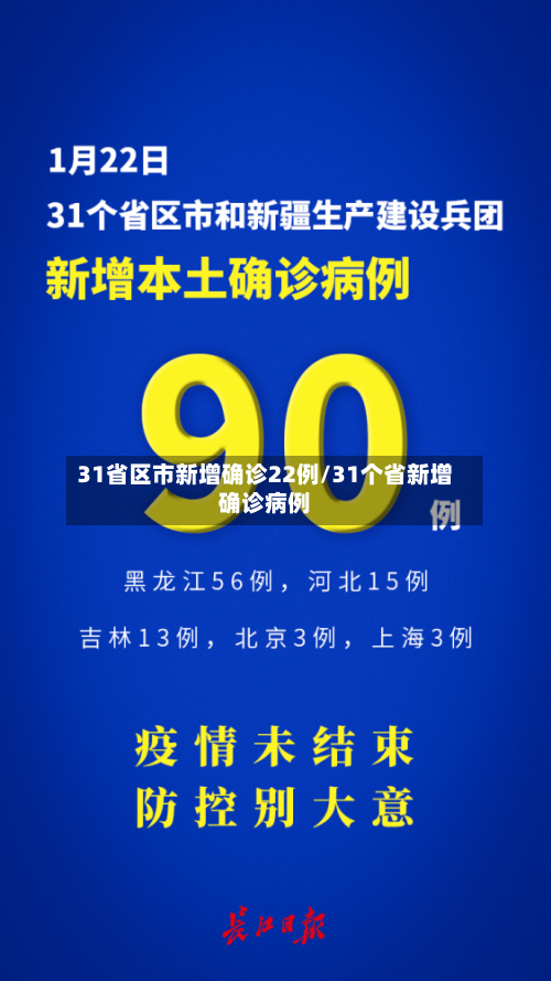 31省区市新增确诊22例/31个省新增确诊病例
