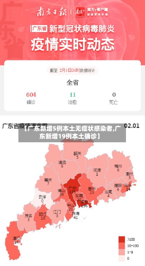 【广东新增5例本土无症状感染者,广东新增19例本土确诊】-第1张图片