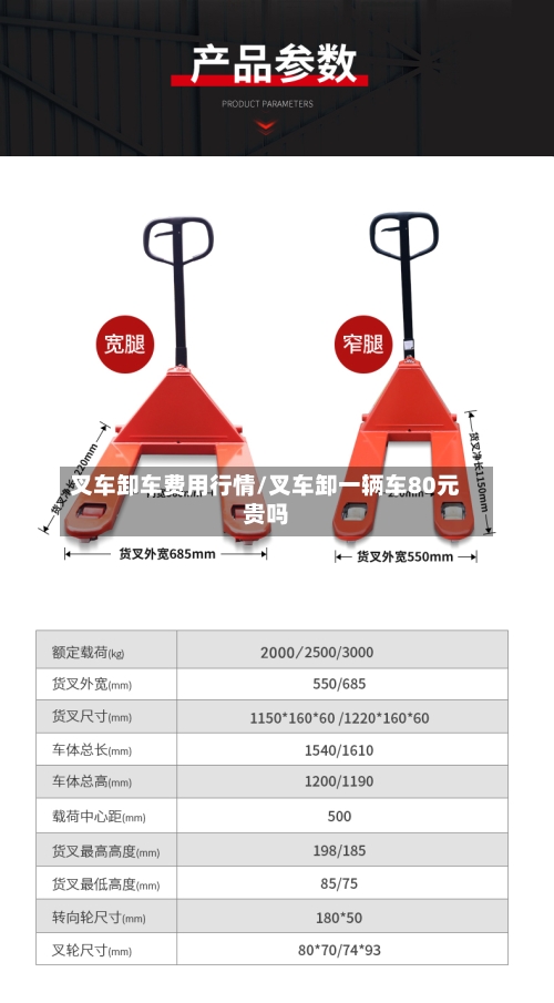 叉车卸车费用行情/叉车卸一辆车80元贵吗-第2张图片