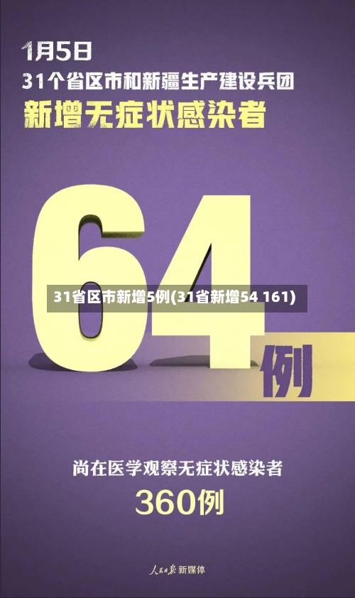 31省区市新增5例(31省新增54 161)-第1张图片