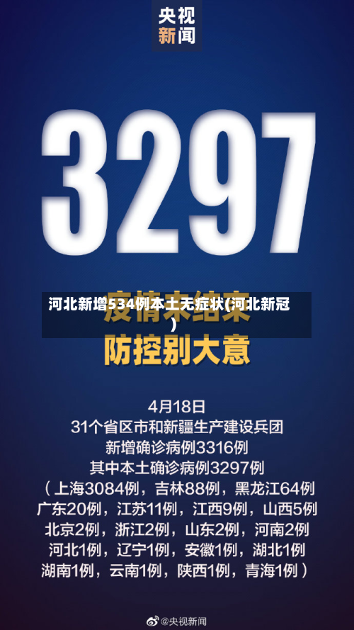 河北新增534例本土无症状(河北新冠)-第2张图片