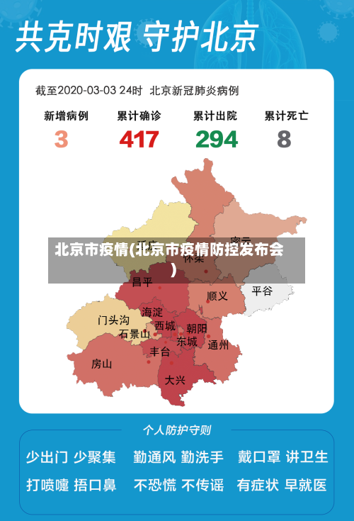 北京市疫情(北京市疫情防控发布会)