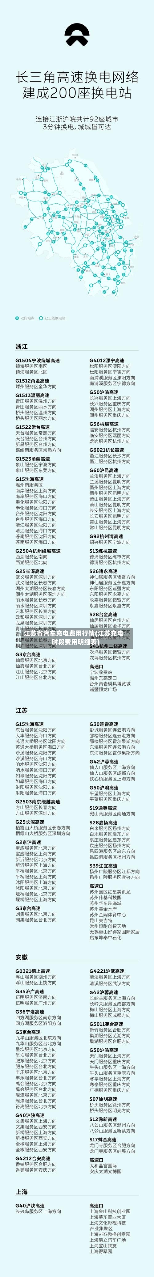 江苏省汽车充电费用行情(江苏充电时段费用明细表)-第3张图片