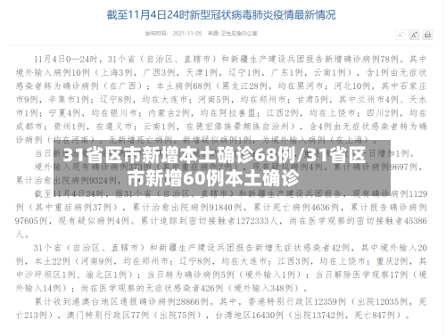 31省区市新增本土确诊68例/31省区市新增60例本土确诊-第2张图片