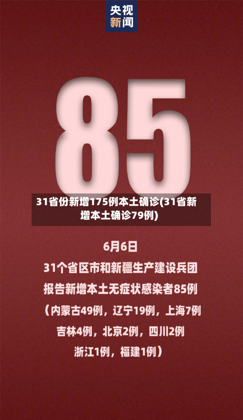 31省份新增175例本土确诊(31省新增本土确诊79例)-第2张图片