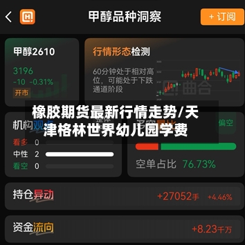 橡胶期货最新行情走势/天津格林世界幼儿园学费
