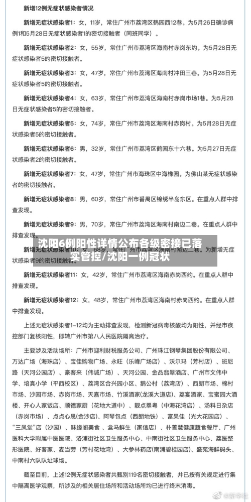 沈阳6例阳性详情公布各级密接已落实管控/沈阳一例冠状