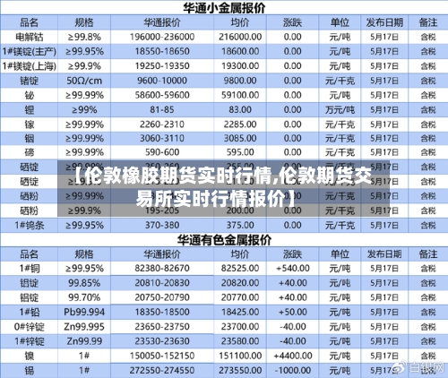 【伦敦橡胶期货实时行情,伦敦期货交易所实时行情报价】