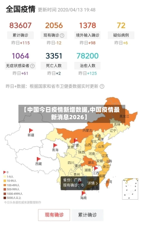 【中国今日疫情新增数据,中国疫情最新消息2026】