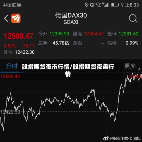 股指期货夜市行情/股指期货夜盘行情-第3张图片
