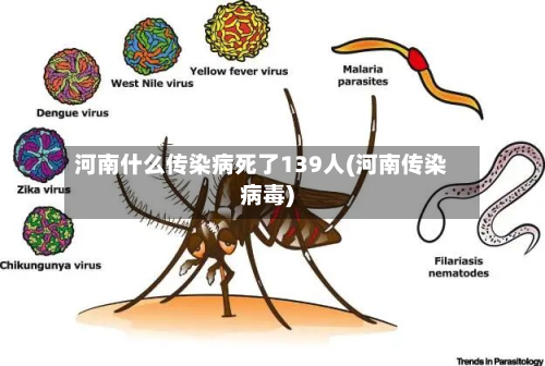 河南什么传染病死了139人(河南传染病毒)