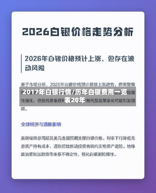 2017年白银行情/历年白银费用一览表20年-第2张图片