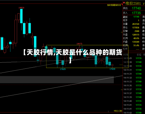 【天胶行情,天胶是什么品种的期货】-第3张图片