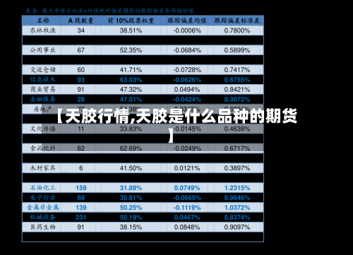 【天胶行情,天胶是什么品种的期货】-第2张图片