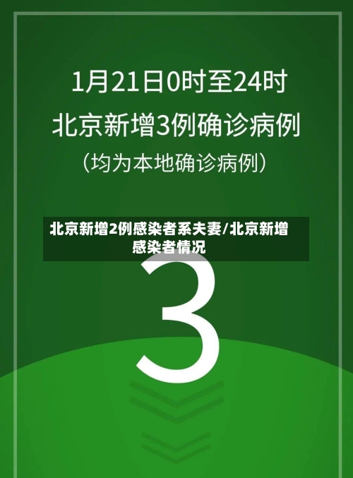 北京新增2例感染者系夫妻/北京新增感染者情况