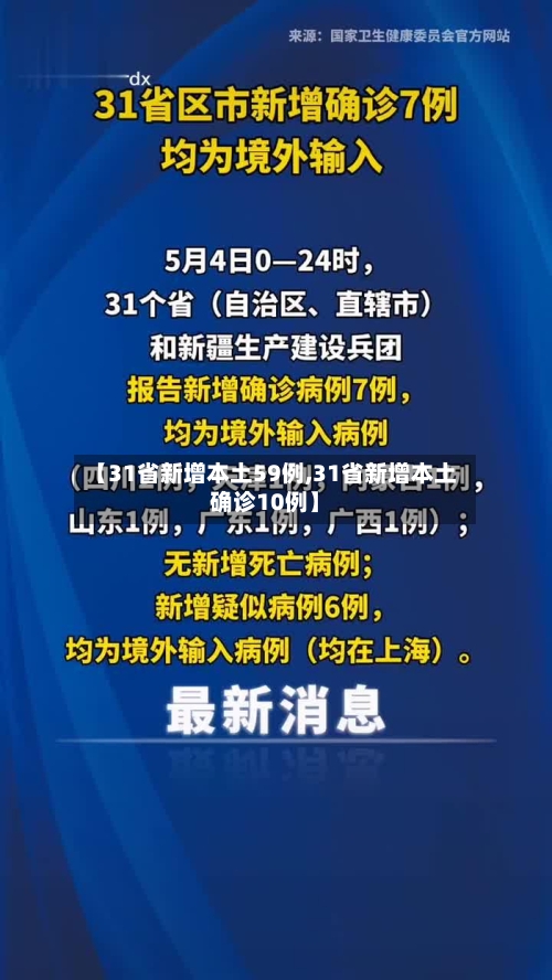 【31省新增本土59例,31省新增本土确诊10例】-第3张图片