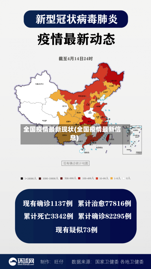 全国疫情最新现状(全国疫情最新信息)-第3张图片