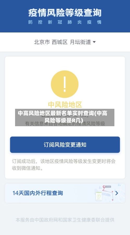 中高风险地区最新名单实时查询(中高风险等级是R几)-第2张图片