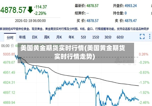 美国黄金期货实时行情(美国黄金期货实时行情走势)-第2张图片