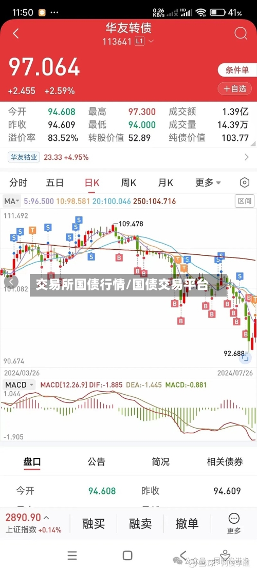 交易所国债行情/国债交易平台
