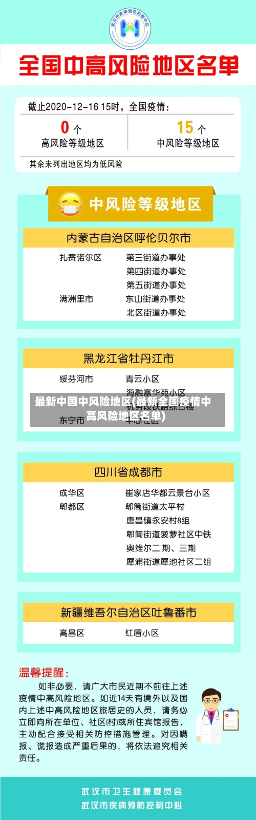 最新中国中风险地区(最新全国疫情中高风险地区名单)-第3张图片