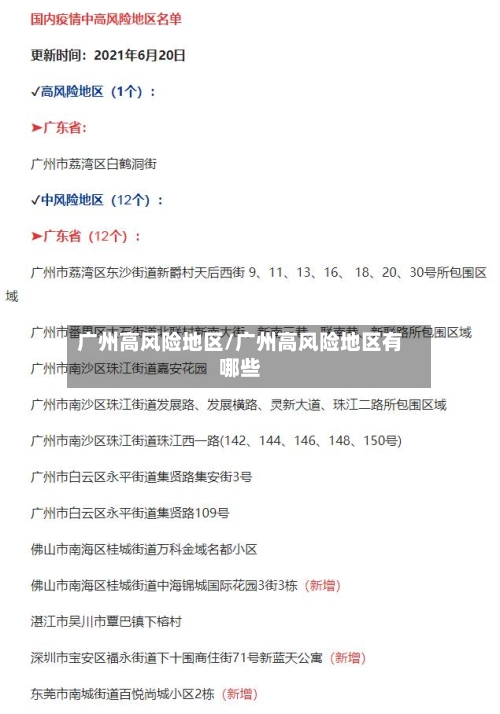 广州高风险地区/广州高风险地区有哪些
