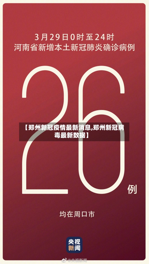 【郑州新冠疫情最新消息,郑州新冠病毒最新数据】