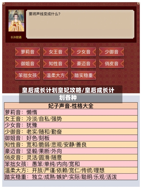 皇后成长计划皇妃攻略/皇后成长计划各种
