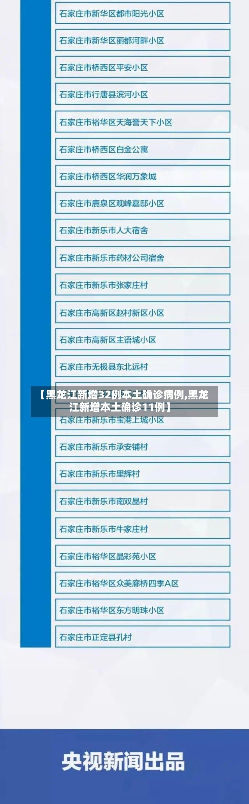 【黑龙江新增32例本土确诊病例,黑龙江新增本土确诊11例】