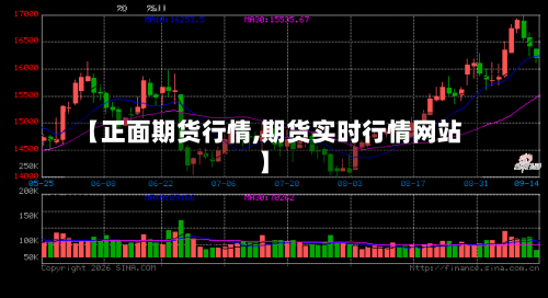 【正面期货行情,期货实时行情网站】