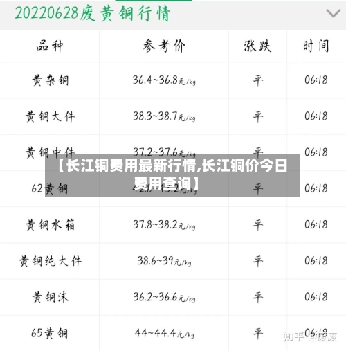 【长江铜费用最新行情,长江铜价今日费用查询】