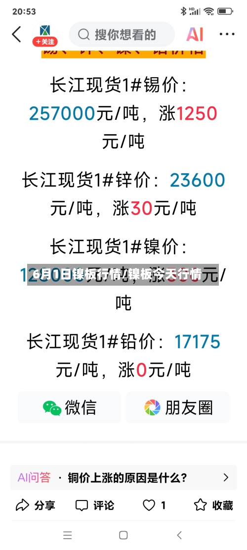 6月1日镍板行情/镍板今天行情