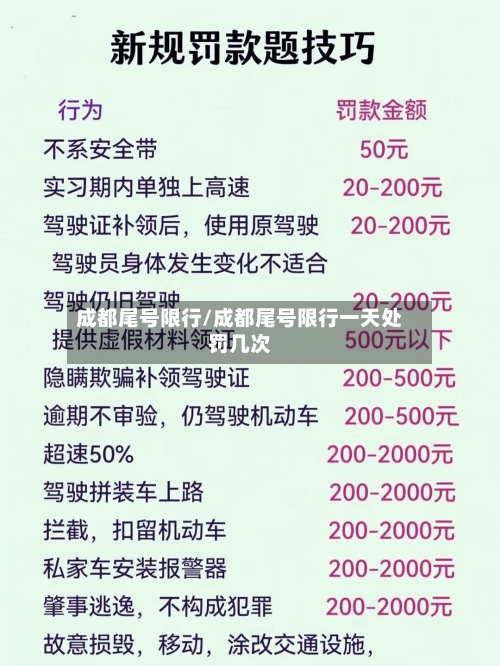 成都尾号限行/成都尾号限行一天处罚几次-第3张图片