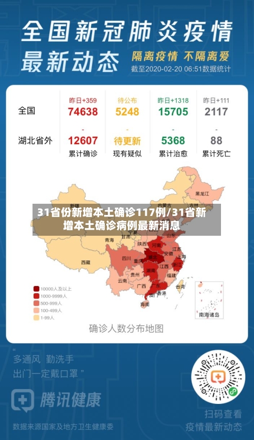 31省份新增本土确诊117例/31省新增本土确诊病例最新消息-第3张图片