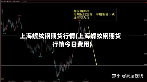 上海螺纹钢期货行情(上海螺纹钢期货行情今日费用)