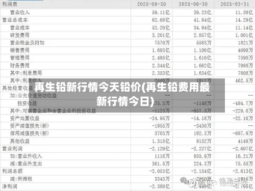再生铅新行情今天铅价(再生铅费用最新行情今日)