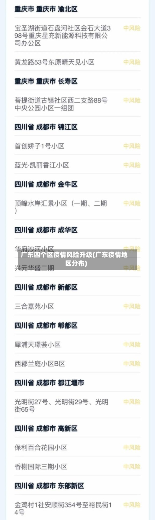 广东四个区疫情风险升级(广东疫情地区分布)